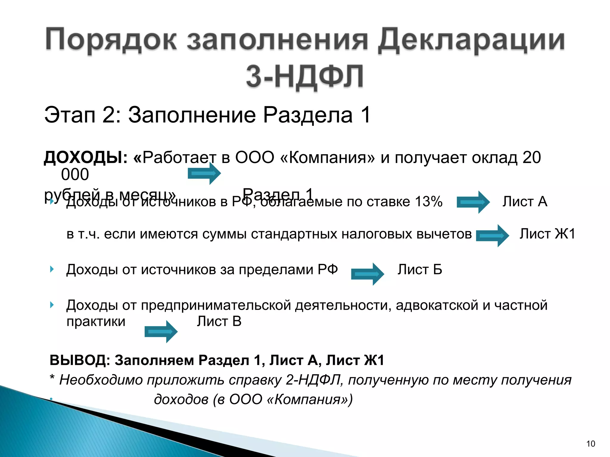 Этап 2: Заполнение Раздела 1 ДОХОДЫ: « Работает в ООО «Компания» и получает оклад 20 000 рублей в месяц»  Раздел 1  Доходы от источников в РФ, облагаемые по ставке 13%  Лист А  в т.ч. если имеются суммы стандартных налоговых вычетов  Лист Ж1 Доходы от источников за пределами РФ  Лист Б Доходы от предпринимательской деятельности, адвокатской и частной практики  Лист В ВЫВОД: Заполняем Раздел 1, Лист А, Лист Ж1 *  Необходимо приложить справку 2-НДФЛ, полученную по месту получения доходов (в ООО «Компания») 