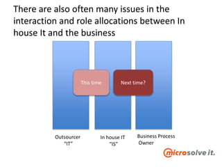 There are also often many issues in the
interaction and role allocations between In
house It and the business
Outsourcer
“IT”
In house IT
“IS”
Business Process
Owner
This time Next time?
 