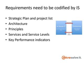Requirements need to be codified by IS
• Strategic Plan and project list
• Architecture
• Principles
• Services and Service Levels
• Key Performance indicators
 