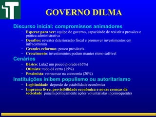 GOVERNO DILMA
Discurso inicial: compromissos animadores
– Esperar para ver: equipe de governo, capacidade de resistir a pressões e
prática administrativa
– Desafios: reverter deterioração fiscal e promover investimentos em
infraestrutura
– Grandes reformas: pouco prováveis
– Crescimento: investimentos podem manter ritmo sofrível
Cenários
– Básico: Lula2 um pouco piorado (65%)
– Otimista: tudo dá certo (15%)
– Pessimista: retrocesso na economia (20%)
Instituições inibem populismo ou autoritarismo
– Legitimidade depende de estabilidade econômica
– Imprensa livre, previsibilidade econômica e novas crenças da
sociedade punem politicamente ações voluntaristas inconsequentes
 