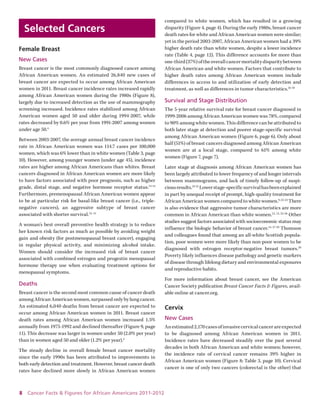 8 Cancer Facts & Figures for African Americans 2011-2012 
Selected Cancers 
Female Breast 
New Cases 
Breast cancer is the most commonly diagnosed cancer among African American women. An estimated 26,840 new cases of breast cancer are expected to occur among African American women in 2011. Breast cancer incidence rates increased rapidly among African American women during the 1980s (Figure 8), largely due to increased detection as the use of mammography screening increased. Incidence rates stabilized among African American women aged 50 and older during 1994-2007, while rates decreased by 0.6% per year from 1991-2007 among women under age 50.4 
Between 2003-2007, the average annual breast cancer incidence rate in African American women was 114.7 cases per 100,000 women, which was 6% lower than in white women (Table 3, page 10). However, among younger women (under age 45), incidence rates are higher among African Americans than whites. Breast cancers diagnosed in African American women are more likely to have factors associated with poor prognosis, such as higher grade, distal stage, and negative hormone receptor status.12-14 Furthermore, premenopausal African American women appear to be at particular risk for basal-like breast cancer (i.e., triple- negative cancers), an aggressive subtype of breast cancer associated with shorter survival.12, 15 
A woman’s best overall preventive health strategy is to reduce her known risk factors as much as possible by avoiding weight gain and obesity (for postmenopausal breast cancer), engaging in regular physical activity, and minimizing alcohol intake. Women should consider the increased risk of breast cancer associated with combined estrogen and progestin menopausal hormone therapy use when evaluating treatment options for menopausal symptoms. 
Deaths 
Breast cancer is the second most common cause of cancer death among African American women, surpassed only by lung cancer. An estimated 6,040 deaths from breast cancer are expected to occur among African American women in 2011. Breast cancer death rates among African American women increased 1.5% annually from 1975-1992 and declined thereafter (Figure 9, page 11). This decrease was larger in women under 50 (2.0% per year) than in women aged 50 and older (1.2% per year).4 
The steady decline in overall female breast cancer mortality since the early 1990s has been attributed to improvements in both early detection and treatment. However, breast cancer death rates have declined more slowly in African American women compared to white women, which has resulted in a growing 
disparity (Figure 4, page 4). During the early 1980s, breast cancer death rates for white and African American women were similar; yet in the period 2003-2007, African American women had a 39% higher death rate than white women, despite a lower incidence rate (Table 4, page 12). This difference accounts for more than one-third (37%) of the overall cancer mortality disparity between African American and white women. Factors that contribute to higher death rates among African American women include 
differences in access to and utilization of early detection and treatment, as well as differences in tumor characteristics.16-18 
Survival and Stage Distribution 
The 5-year relative survival rate for breast cancer diagnosed in 1999-2006 among African American women was 78%, compared to 90% among white women. This difference can be attributed to both later stage at detection and poorer stage-specific survival among African American women (Figure 6, page 6). Only about half (51%) of breast cancers diagnosed among African American women are at a local stage, compared to 61% among white women (Figure 7, page 7). 
Later stage at diagnosis among African American women has been largely attributed to lower frequency of and longer intervals between mammograms, and lack of timely follow-up of suspicious results.19-21 Lower stage-specific survival has been explained in part by unequal receipt of prompt, high-quality treatment for African American women compared to white women.9, 22-24 There is also evidence that aggressive tumor characteristics are more common in African American than white women.12, 15, 25-26 Other studies suggest factors associated with socioeconomic status may influence the biologic behavior of breast cancer.14, 27-28 Thomson and colleagues found that among an all-white Scottish population, poor women were more likely than non-poor women to be diagnosed with estrogen receptor-negative breast tumors.29 Poverty likely influences disease pathology and genetic markers of disease through lifelong dietary and environmental exposures and reproductive habits. 
For more information about breast cancer, see the American Cancer Society publication Breast Cancer Facts & Figures, available online at cancer.org. 
Cervix 
New Cases 
An estimated 2,170 cases of invasive cervical cancer are expected to be diagnosed among African American women in 2011. 
Incidence rates have decreased steadily over the past several decades in both African American and white women; however, the incidence rate of cervical cancer remains 39% higher in 
African American women (Figure 8; Table 3, page 10). Cervical cancer is one of only two cancers (colorectal is the other) that  