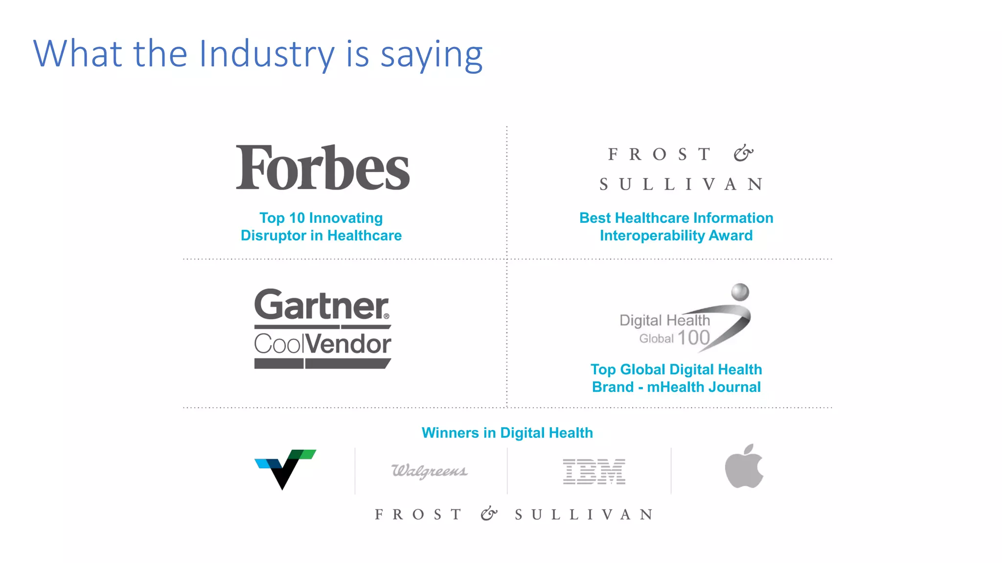 What the Industry is saying
Top 10 Innovating
Disruptor in Healthcare
Best Healthcare Information
Interoperability Award
Top Global Digital Health
Brand - mHealth Journal
Winners in Digital Health
 