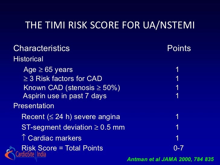 timi score in acute mi timi score in acute mi