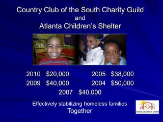 Country Club of the South Charity Guild
                      and
       Atlanta Children’s Shelter




  2010 $20,000      2005 $38,000
  2009 $40,000      2004 $50,000
           2007 $40,000
    Effectively stabilizing homeless families
                   Together
 