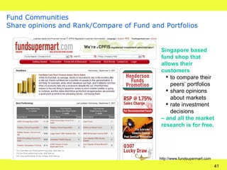 Fund Communities Share opinions and Rank/Compare of Fund and Portfolios <ul><li>Singapore based fund shop that allows thei...