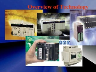 Overview of Technology

 