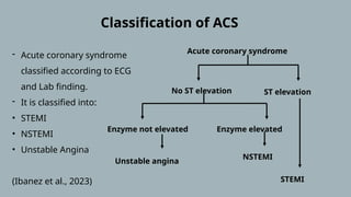 ACS PROTOCOL acute coronary syndrom.pptx