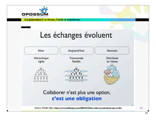 La génération C se forme, l'école se transforme




        Source: Émilie Ogez, http://www.emilieogez.com/2008/10/20/les-wikis-en-entreprise-par-xwiki/   27
                                                                                                            27
 