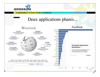 La génération C se forme, l'école se transforme



               Deux applications phares...
                                                  Facebook




                                                             37
                                                                  37
 