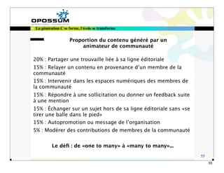 La génération C se forme, l'école se transforme


                    Proportion du contenu généré par un
                        animateur de communauté

20% : Partager une trouvaille liée à sa ligne éditoriale
15% : Relayer un contenu en provenance d’un membre de la
communauté
15% : Intervenir dans les espaces numériques des membres de
la communauté
15% : Répondre à une sollicitation ou donner un feedback suite
à une mention
15% : Échanger sur un sujet hors de sa ligne éditoriale sans «se
tirer une balle dans le pied»
15% : Autopromotion ou message de l’organisation
5% : Modérer des contributions de membres de la communauté


          Le déﬁ : de «one to many» à «many to many»...
                                                                   55
                                                                        55
 