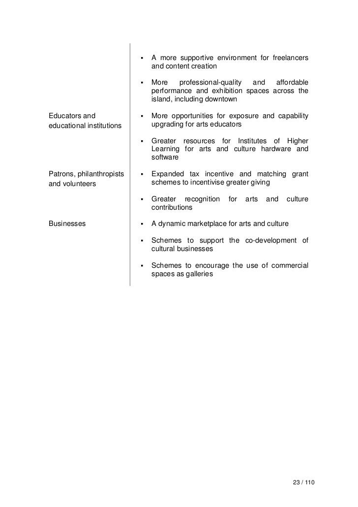essay about car myself