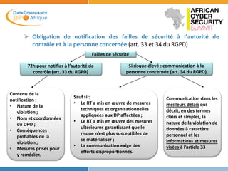  Obligation de notification des failles de sécurité à l’autorité de
contrôle et à la personne concernée (art. 33 et 34 du RGPD)
Failles de sécurité
72h pour notifier à l’autorité de
contrôle (art. 33 du RGPD)
Si risque élevé : communication à la
personne concernée (art. 34 du RGPD)
Contenu de la
notification :
• Nature de la
violation ;
• Nom et coordonnées
du DPO ;
• Conséquences
probables de la
violation ;
• Mesures prises pour
y remédier.
Communication dans les
meilleurs délais qui
décrit, en des termes
clairs et simples, la
nature de la violation de
données à caractère
personnel et les
informations et mesures
visées à l’article 33
Sauf si :
• Le RT a mis en œuvre de mesures
techniques et organisationnelles
appliquées aux DP affectées ;
• Le RT a mis en œuvre des mesures
ultérieures garantissant que le
risque n’est plus susceptibles de
se matérialiser ;
• La communication exige des
efforts disproportionnés.
 