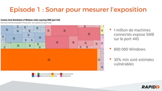 Episode 1 : Sonar pour mesurer l’exposition
• 1 million de machines
connectés expose SMB
sur le port 445
• 800 000 Windows
• 30% min sont estimées
vulnérables
 