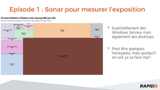 Episode 1 : Sonar pour mesurer l’exposition
Essentiellement des•
Windows Serveur mais
également des desktops
Peut être quelques•
honeypots, mais quoiqu’il
en soit ça va faire mal !
 