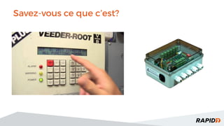 Savez-vous ce que c’est?
 