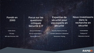 6,300 clients
120 pays
39% des Fortunes 1000
Fondé en
2000
Focus sur les
questions
critiques
Sécurité & IT
Expertise de
sécurité pour
vos experts en
sécurité
Nous investissons
dans la
recherche en
sécurité
Suis-je vulnerable ?
Suis-je compromise ?
Suis-je optimisé ?
Security Advisory Services
Incident Detection & Response
Penetration Testing
Vulnérabilités
Pratique IoT
Télémétrie Internet
 