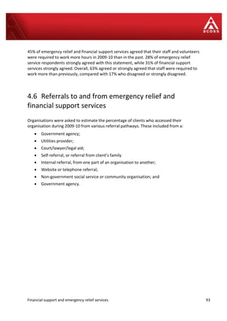 Financial support and emergency relief services 93
45% of emergency relief and financial support services agreed that their staff and volunteers
were required to work more hours in 2009-10 than in the past. 28% of emergency relief
service respondents strongly agreed with this statement, while 31% of financial support
services strongly agreed. Overall, 63% agreed or strongly agreed that staff were required to
work more than previously, compared with 17% who disagreed or strongly disagreed.
4.6 Referrals to and from emergency relief and
financial support services
Organisations were asked to estimate the percentage of clients who accessed their
organisation during 2009-10 from various referral pathways. These included from a:
 Government agency;
 Utilities provider;
 Court/lawyer/legal aid;
 Self-referral, or referral from client’s family
 Internal referral, from one part of an organisation to another;
 Website or telephone referral;
 Non-government social service or community organisation; and
 Government agency.
 
