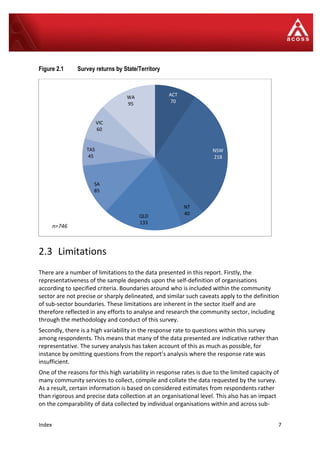 Index 7
Figure 2.1 Survey returns by State/Territory
2.3 Limitations
There are a number of limitations to the data presented in this report. Firstly, the
representativeness of the sample depends upon the self-definition of organisations
according to specified criteria. Boundaries around who is included within the community
sector are not precise or sharply delineated, and similar such caveats apply to the definition
of sub-sector boundaries. These limitations are inherent in the sector itself and are
therefore reflected in any efforts to analyse and research the community sector, including
through the methodology and conduct of this survey.
Secondly, there is a high variability in the response rate to questions within this survey
among respondents. This means that many of the data presented are indicative rather than
representative. The survey analysis has taken account of this as much as possible, for
instance by omitting questions from the report’s analysis where the response rate was
insufficient.
One of the reasons for this high variability in response rates is due to the limited capacity of
many community services to collect, compile and collate the data requested by the survey.
As a result, certain information is based on considered estimates from respondents rather
than rigorous and precise data collection at an organisational level. This also has an impact
on the comparability of data collected by individual organisations within and across sub-
ACT
70
NSW
218
NT
40QLD
133
SA
85
TAS
45
VIC
60
WA
95
n=746
 
