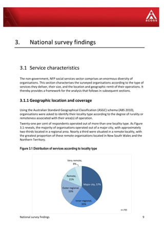 National survey findings 9
3. National survey findings
3.1 Service characteristics
The non-government, NFP social services sector comprises an enormous diversity of
organisations. This section characterises the surveyed organisations according to the type of
services they deliver, their size, and the location and geographic remit of their operations. It
thereby provides a framework for the analysis that follows in subsequent sections.
3.1.1 Geographic location and coverage
Using the Australian Standard Geographical Classification (ASGC) schema (ABS 2010),
organisations were asked to identify their locality type according to the degree of rurality or
remoteness associated with their area(s) of operation.
Twenty-one per cent of respondents operated out of more than one locality type. As Figure
3.1 reveals, the majority of organisations operated out of a major city, with approximately
two-thirds located in a regional area. Nearly a third were situated in a remote locality, with
the greatest proportion of these remote organisations located in New South Wales and the
Northern Territory.
Figure 3.1 Distribution of services according to locality type
Major city, 57%
Inner regional,
35%
Outer regional,
33%
Remote,
21%
Very remote,
8%
n=745
 