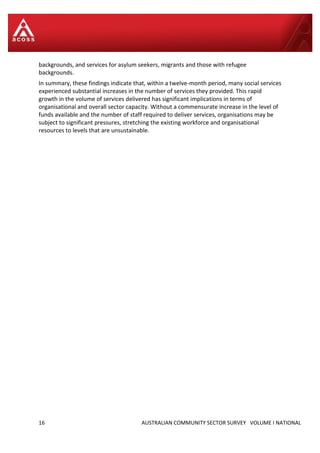 16 AUSTRALIAN COMMUNITY SECTOR SURVEY VOLUME I NATIONAL
backgrounds, and services for asylum seekers, migrants and those with refugee
backgrounds.
In summary, these findings indicate that, within a twelve-month period, many social services
experienced substantial increases in the number of services they provided. This rapid
growth in the volume of services delivered has significant implications in terms of
organisational and overall sector capacity. Without a commensurate increase in the level of
funds available and the number of staff required to deliver services, organisations may be
subject to significant pressures, stretching the existing workforce and organisational
resources to levels that are unsustainable.
 