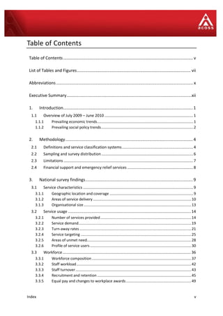 Index v
Table of Contents
Table of Contents............................................................................................................... v
List of Tables and Figures................................................................................................. vii
Abbreviations..................................................................................................................... x
Executive Summary...........................................................................................................xii
1. Introduction...............................................................................................................1
1.1 Overview of July 2009 – June 2010 ..................................................................................1
1.1.1 Prevailing economic trends.............................................................................................1
1.1.2 Prevailing social policy trends.........................................................................................2
2. Methodology.............................................................................................................4
2.1 Definitions and service classification systems..................................................................4
2.2 Sampling and survey distribution.....................................................................................6
2.3 Limitations ........................................................................................................................7
2.4 Financial support and emergency relief services .............................................................8
3. National survey findings............................................................................................9
3.1 Service characteristics ......................................................................................................9
3.1.1 Geographic location and coverage .................................................................................9
3.1.2 Areas of service delivery ...............................................................................................10
3.1.3 Organisational size........................................................................................................13
3.2 Service usage ..................................................................................................................14
3.2.1 Number of services provided........................................................................................14
3.2.2 Service demand.............................................................................................................19
3.2.3 Turn-away rates ............................................................................................................21
3.2.4 Service targeting ...........................................................................................................25
3.2.5 Areas of unmet need.....................................................................................................28
3.2.6 Profile of service users..................................................................................................30
3.3 Workforce.......................................................................................................................36
3.3.1 Workforce composition ................................................................................................37
3.3.2 Staff workload...............................................................................................................42
3.3.3 Staff turnover................................................................................................................43
3.3.4 Recruitment and retention ...........................................................................................45
3.3.5 Equal pay and changes to workplace awards ...............................................................49
 