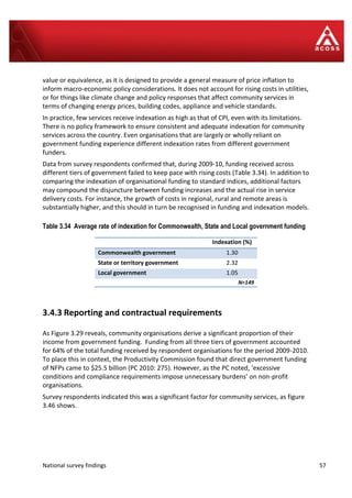 National survey findings 57
value or equivalence, as it is designed to provide a general measure of price inflation to
inform macro-economic policy considerations. It does not account for rising costs in utilities,
or for things like climate change and policy responses that affect community services in
terms of changing energy prices, building codes, appliance and vehicle standards.
In practice, few services receive indexation as high as that of CPI, even with its limitations.
There is no policy framework to ensure consistent and adequate indexation for community
services across the country. Even organisations that are largely or wholly reliant on
government funding experience different indexation rates from different government
funders.
Data from survey respondents confirmed that, during 2009-10, funding received across
different tiers of government failed to keep pace with rising costs (Table 3.34). In addition to
comparing the indexation of organisational funding to standard indices, additional factors
may compound the disjuncture between funding increases and the actual rise in service
delivery costs. For instance, the growth of costs in regional, rural and remote areas is
substantially higher, and this should in turn be recognised in funding and indexation models.
Table 3.34 Average rate of indexation for Commonwealth, State and Local government funding
3.4.3 Reporting and contractual requirements
As Figure 3.29 reveals, community organisations derive a significant proportion of their
income from government funding. Funding from all three tiers of government accounted
for 64% of the total funding received by respondent organisations for the period 2009-2010.
To place this in context, the Productivity Commission found that direct government funding
of NFPs came to $25.5 billion (PC 2010: 275). However, as the PC noted, ‘excessive
conditions and compliance requirements impose unnecessary burdens’ on non-profit
organisations.
Survey respondents indicated this was a significant factor for community services, as figure
3.46 shows.
Indexation (%)
Commonwealth government 1.30
State or territory government 2.32
Local government 1.05
N=149
 