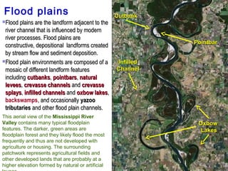 Geomorphology at a glance: Major landforms | PPT