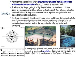 Karst Rising Spring Geomorphology at a glance: Major landforms | PPT