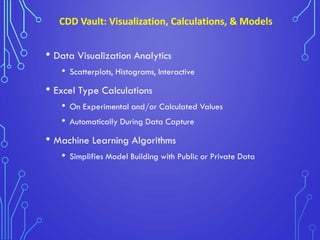 CDD: Vault, CDD: Vision and CDD: Models software for biologists and ...