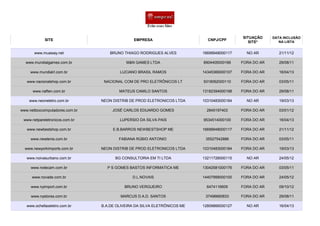 SITE EMPRESA CNPJ/CPF
SITUAÇÃO
SITE*
DATA INCLUSÃO
NA LISTA
BRUNO THIAGO RODRIGUES ALVES 16699948000117 NO AR 21/11/12
M&N GAMES LTDA 8904405000166 FORA DO AR 29/08/11
LUCIANO BRASIL RAMOS 14345366000107 FORA DO AR 16/04/13
NACIONAL COM DE PRO ELETRÔNICOS LT 9318062000110 FORA DO AR 03/05/11
MATEUS CAMILO SANTOS 13182394000198 FORA DO AR 29/08/11
NEON DISTRIB DE PROD ELETRONICOS LTDA 10310483000184 NO AR 19/03/13
JOSÉ CARLOS EDUARDO GOMES 2845197403 FORA DO AR 03/01/12
LUPERSIO DA SILVA PAIS 9534514000100 FORA DO AR 16/04/13
E.B.BARROS NEWBESTSHOP ME 16699948000117 FORA DO AR 21/11/12
FABIANA RÚBIO ANTONIO 35527542886 FORA DO AR 03/05/11
NEON DISTRIB DE PROD ELETRONICOS LTDA 10310483000184 FORA DO AR 19/03/13
BG CONSULTORIA EM TI LTDA 13211726000115 NO AR 24/05/12
P S GOMES BASTOS INFORMATICA ME 13042581000176 FORA DO AR 03/05/11
D.L.NOVAIS 14407999000100 FORA DO AR 24/05/12
BRUNO VERGUEIRO 6474116609 FORA DO AR 09/10/12
MARCUS D.A.D. SANTOS 37496660833 FORA DO AR 29/08/11
B.A.DE OLIVEIRA DA SILVA ELETRÔNICOS ME 12809866000127 NO AR 16/04/13
www.muaway.net
www.mundialgames.com.br
www.mundialrl.com.br
www.nacionalshop.com.br
www.naften.com.br
www.neoneletro.com.br
www.netboxcomputadores.com.br
www.netpareletronicos.com.br
www.newbestshop.com.br
www.newtenis.com.br
www.newyorkimports.com.br
www.noivasurbano.com.br
www.notecam.com.br
www.novade.com.br
www.nyimport.com.br
www.nystores.com.br
www.ochefaoeletro.com.br
 