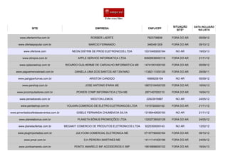 SITE EMPRESA CNPJ/CPF
SITUAÇÃO
SITE*
DATA INCLUSÃO
NA LISTA
RORBER LAERTE 7623738658 FORA DO AR 05/09/12
MARCIO FERNANDO 3483491309 FORA DO AR 09/10/12
NEON DISTRIB DE PROD ELETRONICOS LTDA 10310483000184 NO AR 19/03/13
APPLE SERVICE INFORMATICA LTDA 60929536000118 FORA DO AR 21/11/12
RICARDO GUILHERME DE CARVALHO INFORMÁTICA ME 14741001000100 FORA DO AR 05/09/12
DANIELA LIMA DOS SANTOS ART EM MAD 11382111000126 FORA DO AR 29/08/11
ARISTON CANDIDO 16869206104 NO AR 05/09/12
JOSE ANTONIO FARIA ME 16673104000105 FORA DO AR 16/04/13
POWER COMP INFORMATICA LTDA ME 2871407000110 FORA DO AR 16/04/13
WESTON LEMOS 22923916867 NO AR 24/05/12
VOLKAN COMERCIO DE ELETRO ELETRONICOS LTDA 1515720000152 FORA DO AR 21/11/12
GISELE FERNANDA CHUMEM DA SILVA 13195440000193 NO AR 21/11/12
PLANETA BÔNUS PROMOÇÕES LTDA 13202739000128 FORA DO AR 24/05/12
MEGAKIT COMERCIO DE PRODUTOS ELETRONICOS LTDA 9225300000143 NO AR 12/02/12
JULYCOM COMERCIAL ELETRONICA ME 57197790000164 FORA DO AR 09/10/12
S.H.PEREIRA MARTINES ME 14111141000196 FORA DO AR 24/05/12
PONTO AMARELO INF ACESSORIOS E IMP 15616898000102 FORA DO AR 16/04/13
www.ofertaminha.com.br
www.ofertaspopular.com.br
www.ofertone.com
www.olimpos.com.br
www.oplazzashop.com.br
www.paguemenosbrasil.com.br
www.parigiperfumes.com.br
www.parshop.com.br
www.pccomputadores.com.br
www.pensebarato.com.br
www.pentashop.com.br
www.pimentadocefestaseeventos.com.br
www.planetabonus.com.br
www.planetaofertas.com.br
www.plugimportados.com.br
www.pmar.com.br
www.pontoamarelo.com.br
 