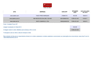 SITE EMPRESA CNPJ/CPF
SITUAÇÃO
SITE*
DATA INCLUSÃO
NA LISTA
TIAGO PIRES MARQUES 310945119 NO AR 16/04/13
N&I NEGÓCIOS ON-LINE LTDA ME 6351059000100 FORA DO AR 01/02/11
RHFP COMERCIO LTDA 13655224000183 FORA DO AR 16/04/13
Fonte: Fundação Procon SP
Listagem atualizada em 25/abr/2013 NO AR
A listagem está em ordem alfabética pelo endereço (URL) do site. FORA DO AR
*A situação do site se refere a data de inserção na lista.
www.xeletro.com
www.yesline.com.br
www.zuba.com.br
Sites retirados da lista pois os responsáveis entraram em contato, atualizaram os dados cadastrais e solucionaram as reclamações dos consumidores: www.shop13.com.br,
www.belissimaonline.com.br.
 