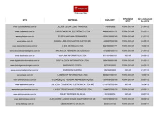 SITE EMPRESA CNPJ/CPF
SITUAÇÃO
SITE*
DATA INCLUSÃO
NA LISTA
JULIUS CESAR LOBO TRINDADE 1781970505 FORA DO AR 21/11/12
CWB COMERCIAL ELETRÔNICO LTDA 4489624000175 FORA DO AR 03/05/11
ELIZEU SANTANA FERNANDES 15200130000145 FORA DO AR 21/11/12
DANIEL LIMA DOS SANTOS ELETRO ME 14596817000189 FORA DO AR 24/05/12
D.S.M. DE MELLO LTDA 9221660000177 FORA DO AR 16/04/13
ANA PAULA FERREIRA DE AZEVEDO 14720851000113 FORA DO AR 21/11/12
MAPLINK INFORMÁTICA LTDA 4111974000101 NO AR 24/05/12
DIGITALCLICK INFORMÁTICA LTDA 3894769000199 FORA DO AR 01/02/11
MARIVALDO COSTA 52753832820 FORA DO AR 24/05/12
EMERSON GUERRA 36230283808 NO AR 21/11/12
LASERCHIP INFORMÁTICA LTDA 8639231000151 FORA DO AR 16/04/13
V.CONCEIÇÃO TEIXEIRA REPRESENTAÇÕES 13344151000109 FORA DO AR 03/01/12
JULYCOM COMERCIAL ELETRONICA LTDA ME 57197790000164 NO AR 16/04/13
L N ELETRO PENHA ELETRÔNICOS LTDA 12444707000176 FORA DO AR 03/05/11
RISLEY REZENDE DA SILVA 2019160374 NO AR 03/01/12
ALEXANDRE LUIS DE SOUZA EQUIPAMENTOS ME 10314189000140 FORA DO AR 05/09/12
GÉRSON BRITO DA SILVA 60307234720 FORA DO AR 03/05/11
www.cubodeofertas.com.br
www.cwbeletro.com.br
www.cybstore.com.br
www.dalisa.com.br
www.descontomoveis.com.br
www.descontosantaefigenia.com.br
www.destinator.com.br
www.digitalclickinformatica.com.br
www.dvdvirgemecdvirgem.com.br
www.economiadamulher.com.br
www.elaser.com.br
www.eletromanaus.com.br
www.eletromm.com.br
www.eletropenhaonline.com.br
www.eletrorezende.com.br
www.eletroshopp.com.br
www.eletrosp.com.br
 