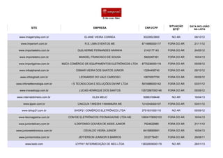 SITE EMPRESA CNPJ/CPF
SITUAÇÃO
SITE*
DATA INCLUSÃO
NA LISTA
ELIANE VIEIRA CORREA 30228523800 NO AR 09/10/12
R.S. LIMA EVENTOS ME 8714680000117 FORA DO AR 21/11/12
GUILHERME FERNANDES ARANHA 2143177143 FORA DO AR 24/05/12
MANOEL FRANCISCO DE SOUSA 5820367391 FORA DO AR 16/04/13
M2CA COMÉRCIO DE EQUIPAMENTOS ELETRÔNICOS LTDA 8770236000119 FORA DO AR 05/09/12
OSMAR VIEIRA DOS SANTOS JUNIOR 13284456740 FORA DO AR 09/10/12
LEONARDO DO VALE CARDOSO 10679357700 FORA DO AR 05/09/12
I S TECNOLOGIA E SOLUÇÕES EM INF LTDA 5874986000142 FORA DO AR 03/01/12
LUCAS HENRIQUE DOS SANTOS 10572887000146 FORA DO AR 05/09/12
ELZA MELO 50863169449 NO AR 16/04/13
LINCOLN TAKESHI YAMAMURA ME 1210342000107 FORA DO AR 03/01/12
www.ishop21.com.br SHOP21 COMÉRCIO ELETRÔNICO LTDA 3751931000110 NO AR 05/09/12
COM DE ELETRÔNICOS ITECMAGAZINE LTDA ME 10604178000103 FORA DO AR 16/04/13
ILDEFONSO GOUVEA DE ASSIS JUNIOR 7524622880 FORA DO AR 21/11/12
OSVALDO VIEIRA JUNIOR 84158085691 FORA DO AR 16/04/13
JEFFERSON JUNNIOR S.BARROS 3332779451 FORA DO AR 29/08/11
IZYPAY INTERMEDIÇÃO DE NEG LTDA 13832609000179 NO AR 28/01/13
www.imagemplay.com.br
www.imperiorh.com.br
www.importaeletro.com.br
www.importeletro.com.br
www.importgames.com.br
www.infoalphanet.com.br
www.infologineti.com.br
www.inforsettecnologia.com.br
www.inovashopp.com.br
www.internetdinheiro.com.br
www.ippon.com.br
www.itecmagazine.com.br
www.juniordelivery.com.br
www.junioreeletronicos.com.br
www.junniormotos.com.br
www.kadz.com
 
