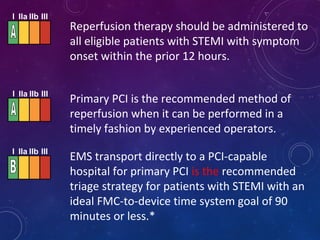 Reperfusion therapy should be administered to
all eligible patients with STEMI with symptom
onset within the prior 12 hours.
Primary PCI is the recommended method of
reperfusion when it can be performed in a
timely fashion by experienced operators.
I IIa IIb III
EMS transport directly to a PCI-capable
hospital for primary PCI is the recommended
triage strategy for patients with STEMI with an
ideal FMC-to-device time system goal of 90
minutes or less.*
I IIa IIb III
I IIa IIb III
 