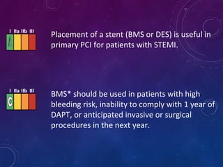 Placement of a stent (BMS or DES) is useful in
primary PCI for patients with STEMI.
I IIa IIb III
BMS* should be used in patients with high
bleeding risk, inability to comply with 1 year of
DAPT, or anticipated invasive or surgical
procedures in the next year.
I IIa IIb III
 