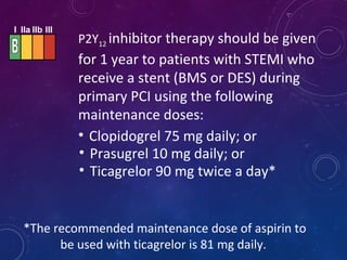 P2Y12 inhibitor therapy should be given
for 1 year to patients with STEMI who
receive a stent (BMS or DES) during
primary PCI using the following
maintenance doses:
• Clopidogrel 75 mg daily; or
I IIa IIb III
• Prasugrel 10 mg daily; or
• Ticagrelor 90 mg twice a day*
*The recommended maintenance dose of aspirin to
be used with ticagrelor is 81 mg daily.
 