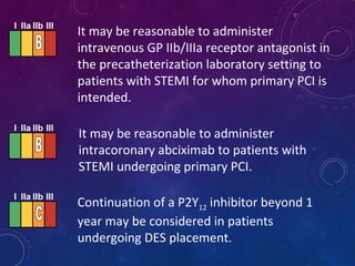 It may be reasonable to administer
intravenous GP IIb/IIIa receptor antagonist in
the precatheterization laboratory setting to
patients with STEMI for whom primary PCI is
intended.
It may be reasonable to administer
intracoronary abciximab to patients with
STEMI undergoing primary PCI.
I IIa IIb III
I IIa IIb III
Continuation of a P2Y12 inhibitor beyond 1
year may be considered in patients
undergoing DES placement.
I IIa IIb III
 