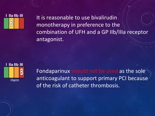 It is reasonable to use bivalirudin
monotherapy in preference to the
combination of UFH and a GP IIb/IIIa receptor
antagonist.
Fondaparinux should not be used as the sole
anticoagulant to support primary PCI because
of the risk of catheter thrombosis.
I IIa IIb III
I IIa IIb III
Harm
 