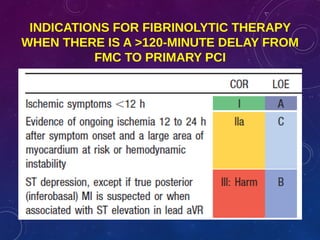 INDICATIONS FOR FIBRINOLYTIC THERAPY
WHEN THERE IS A >120-MINUTE DELAY FROM
FMC TO PRIMARY PCI
 