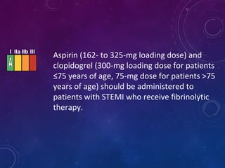 Aspirin (162- to 325-mg loading dose) and
clopidogrel (300-mg loading dose for patients
≤75 years of age, 75-mg dose for patients >75
years of age) should be administered to
patients with STEMI who receive fibrinolytic
therapy.
I IIa IIb III
 