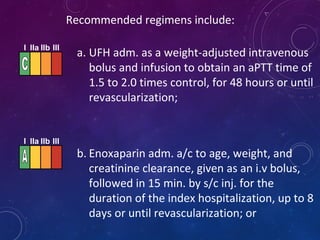 a. UFH adm. as a weight-adjusted intravenous
bolus and infusion to obtain an aPTT time of
1.5 to 2.0 times control, for 48 hours or until
revascularization;
b. Enoxaparin adm. a/c to age, weight, and
creatinine clearance, given as an i.v bolus,
followed in 15 min. by s/c inj. for the
duration of the index hospitalization, up to 8
days or until revascularization; or
I IIa IIb III
I IIa IIb III
Recommended regimens include:
 
