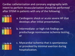 Cardiac catheterization and coronary angiography with
intent to perform revascularization should be performed
after STEMI in patients with any of the following:
a. Cardiogenic shock or acute severe HF that
develops after initial presentation;
b. Intermediate- or high-risk findings on
predischarge noninvasive ischemia testing;
or
c. Myocardial ischemia that is spontaneous
or provoked by minimal exertion during
hospitalization.
I IIa IIb III
I IIa IIb III
I IIa IIb III
 
