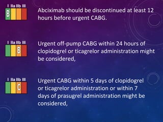 Abciximab should be discontinued at least 12
hours before urgent CABG.
Urgent off-pump CABG within 24 hours of
clopidogrel or ticagrelor administration might
be considered,
Urgent CABG within 5 days of clopidogrel
or ticagrelor administration or within 7
days of prasugrel administration might be
considered,
I IIa IIb III
I IIa IIb III
I IIa IIb III
 