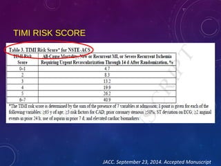 TIMI RISK SCORE
JACC. September 23, 2014. Accepted Manuscript
 