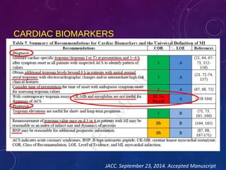 CARDIAC BIOMARKERS
JACC. September 23, 2014. Accepted Manuscript
 