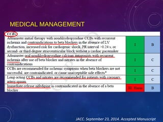 MEDICAL MANAGEMENT
JACC. September 23, 2014. Accepted Manuscript
 