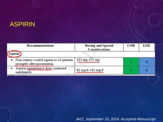 ASPIRIN
JACC. September 23, 2014. Accepted Manuscript
 