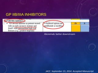 GP IIB/IIIA INHIBITORS
JACC. September 23, 2014. Accepted Manuscript
Abciximab: better downstream
 