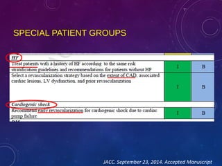 SPECIAL PATIENT GROUPS
JACC. September 23, 2014. Accepted Manuscript
 